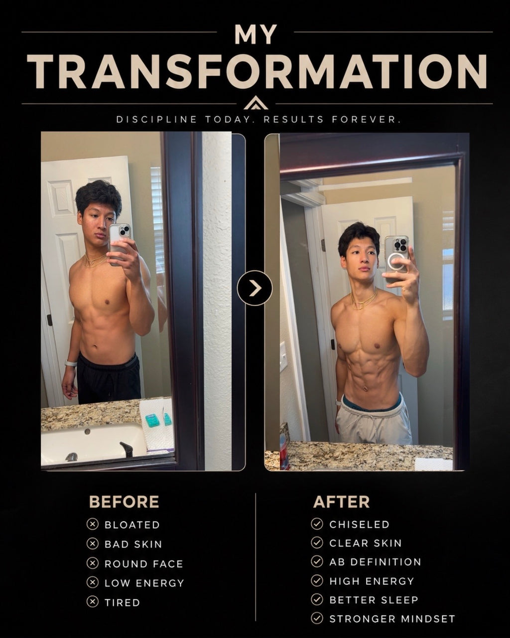 Active Lifestyle Blueprint